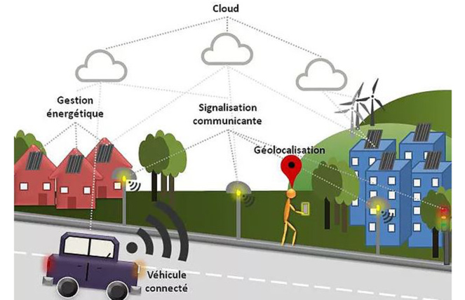 la technologie est un outil qui réutilise les données pour faciliter les usages