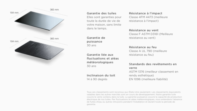 Avec Solar Roof, Tesla va transformer nos toits en centrales électriques Avec Solar Roof, Tesla va transformer nos toits en centrales électriques