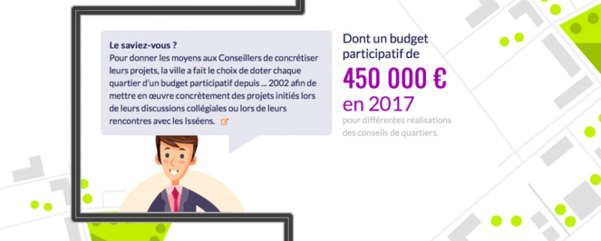 Capture d'écran du site du rapport financier d'Issy-les-Moulineaux