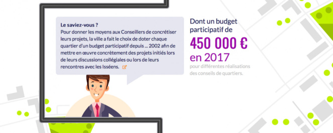 Capture d'écran du site du rapport financier d'Issy-les-Moulineaux Capture d'écran du site du rapport financier d'Issy-les-Moulineaux