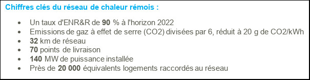 Reims fait un grand pas vers la neutralité carbone