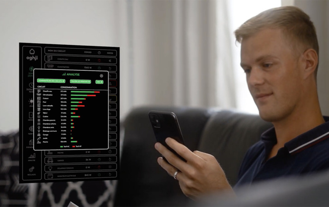 Le tableau électrique d'OGHJI consultable depuis son smartphone (Photo extraite de la vidéo de présentation OHHJI)