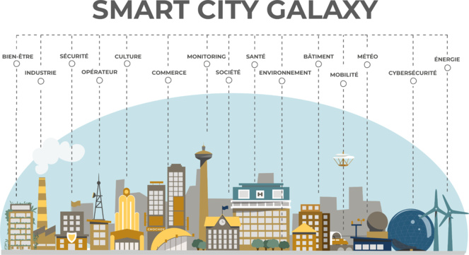La grande valeur du référentiel dynamique segmenté La grande valeur du référentiel dynamique segmenté