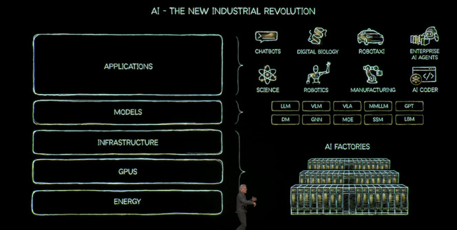 Quand l’IA redessine le futur de l’industrie et des métiers : NVIDIA GTC Washington DC