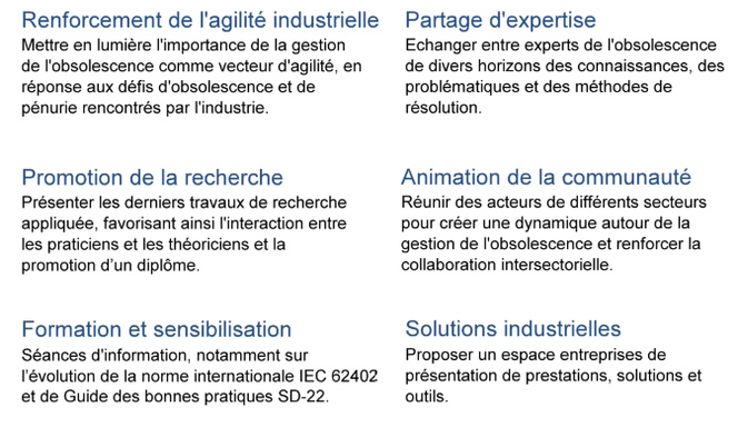 L’ingénierie de l’obsolescence : la proactivité pour la résilience industrielle à ANGERS le 30/31 Mars et 1er Avril L’ingénierie de l’obsolescence : la proactivité pour la résilience industrielle à ANGERS le 30/31 Mars et 1er Avril