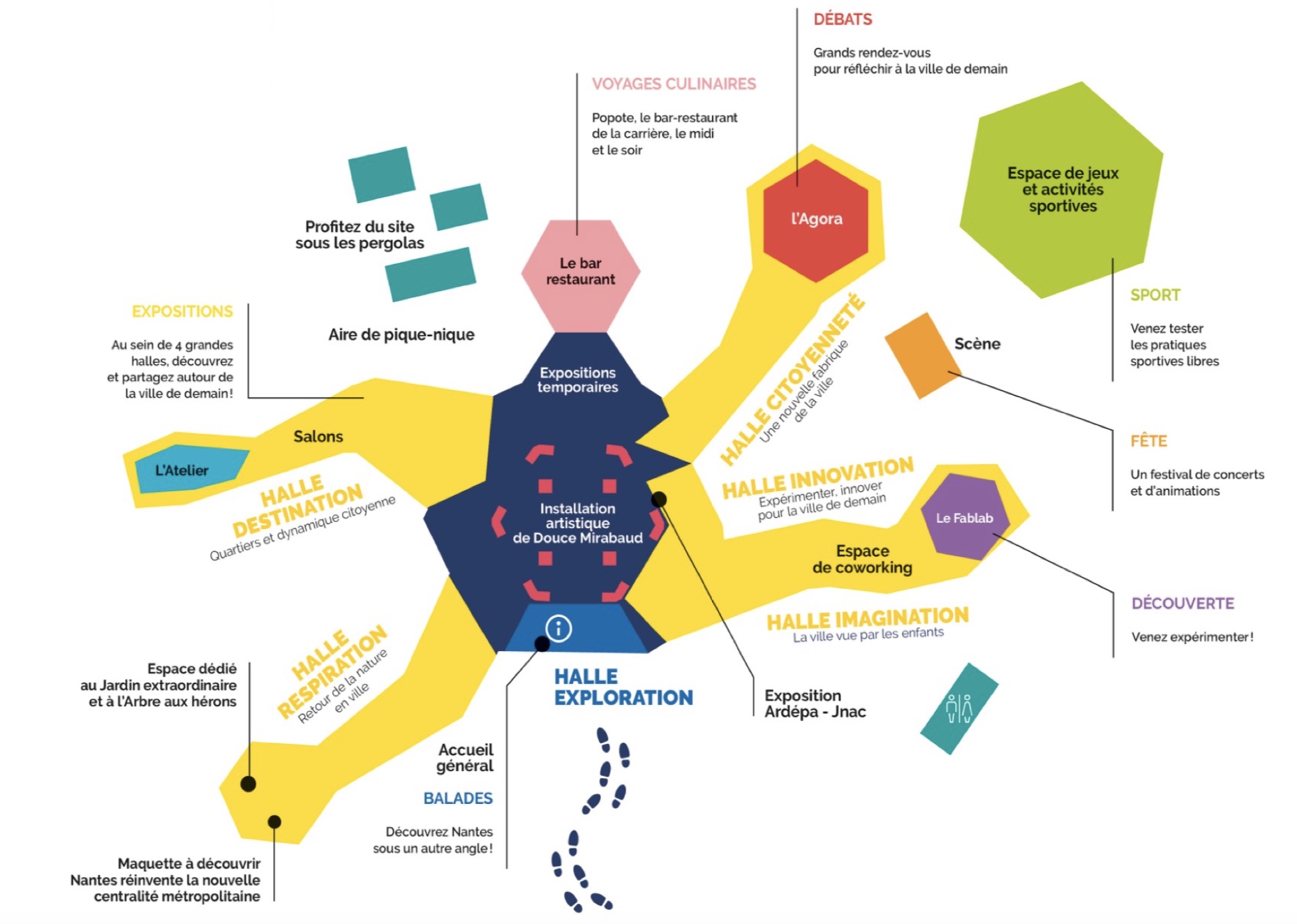 « Complètement Nantes »: l’occasion pour les citoyens de réinventer leur ville « Complètement Nantes »: l’occasion pour les citoyens de réinventer leur ville