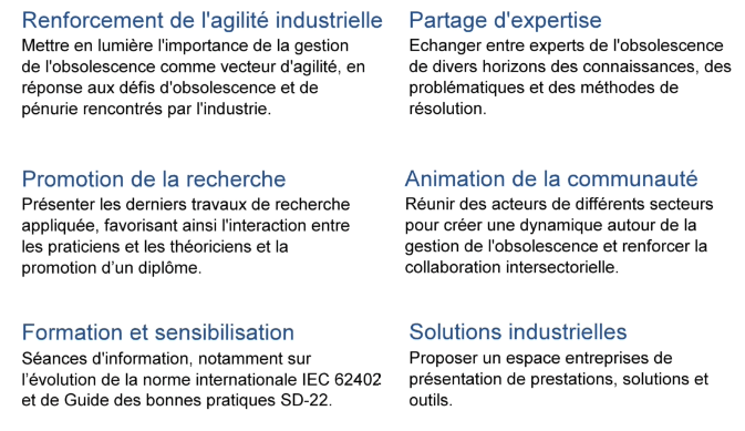 L’ingénierie de l’obsolescence : la proactivité  pour la résilience industrielle à ANGERS le 30/31 Mars et 1er Avril