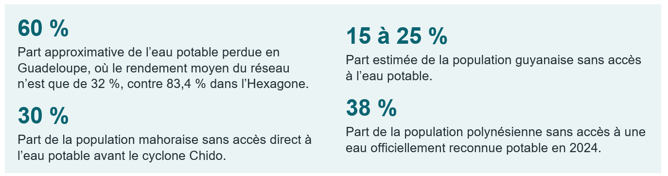 France océanique : cinq urgences pour garantir la sécurité hydrique