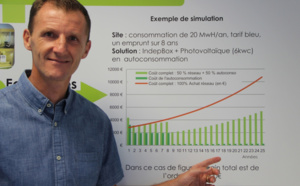 Comwatt, un boitier qui permet d'économiser l'électricité en circuit court Comwatt, un boitier qui permet d'économiser l'électricité en circuit court